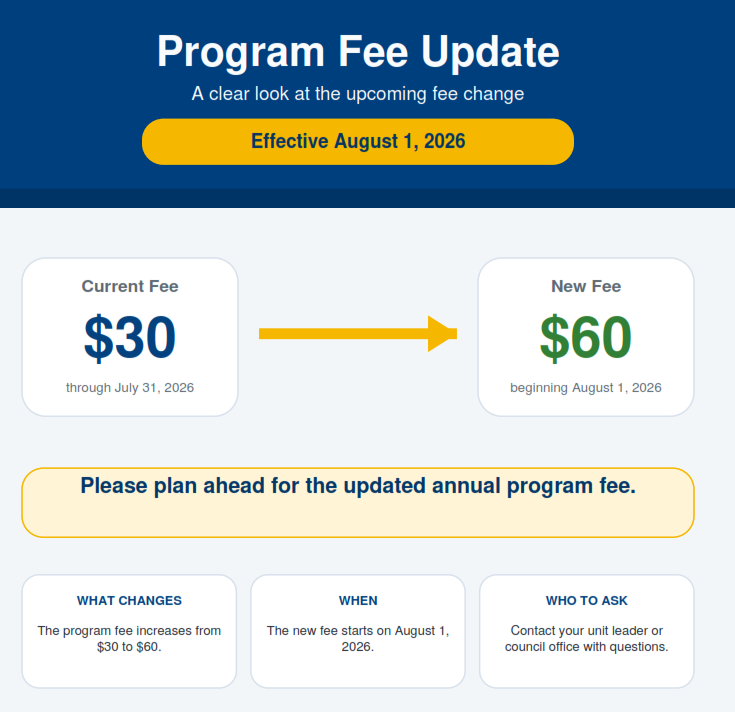 8.1.26 Fee Increase