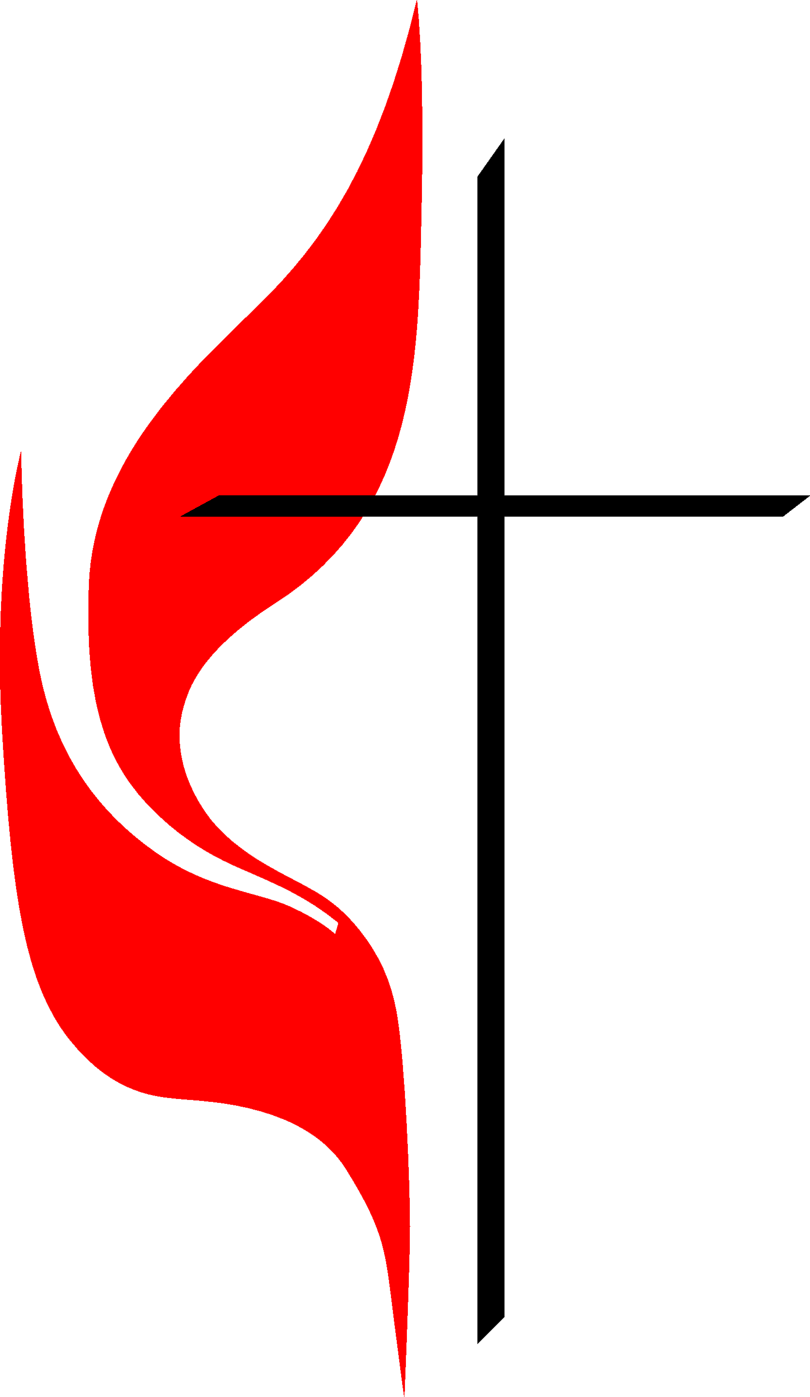 UMC